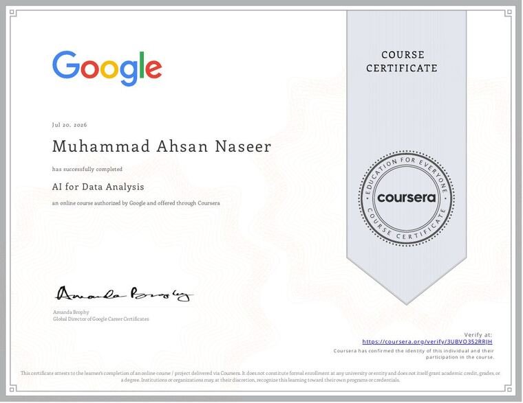 AI for Data Analysis certificate
