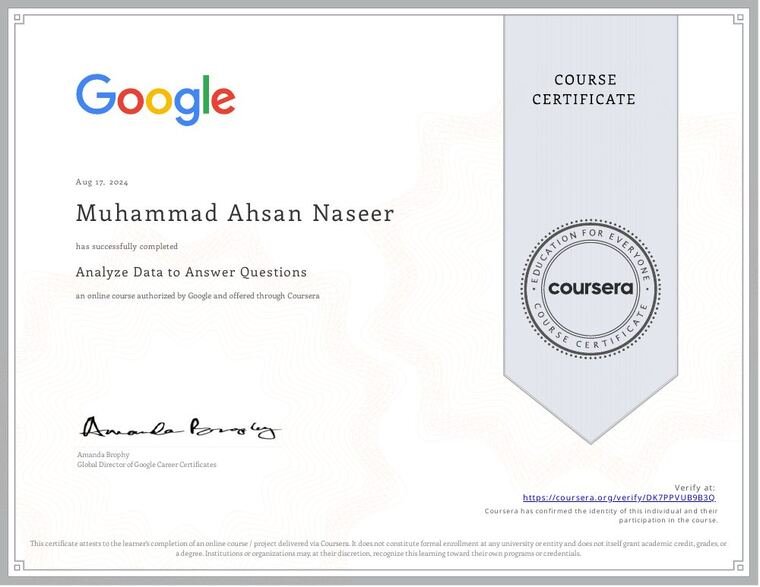 Analyze Data to Answer Questions certificate