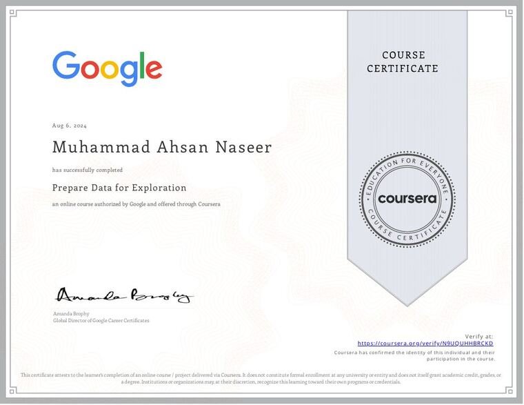 Prepare Data for Exploration certificate
